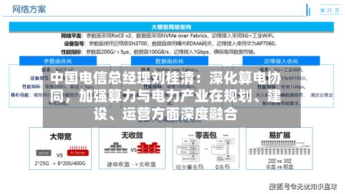 中国电信总经理刘桂清：深化算电协同，加强算力与电力产业在规划、建设、运营方面深度融合-第2张图片