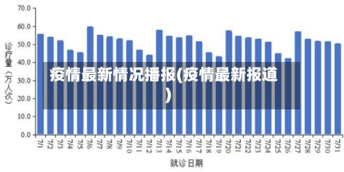 疫情最新情况播报(疫情最新报道)-第2张图片