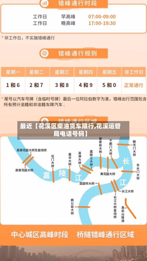 最近【花溪区柴油货车限行,花溪运管局电话号码】