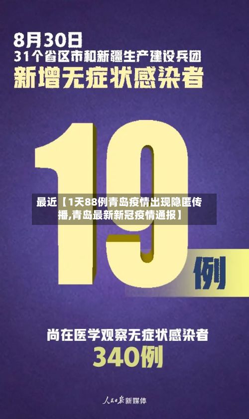 最近【1天88例青岛疫情出现隐匿传播,青岛最新新冠疫情通报】-第3张图片
