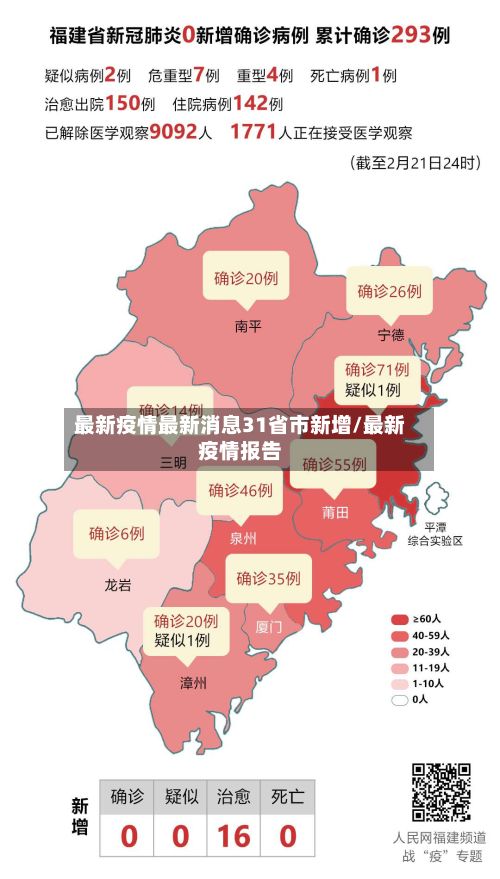 最新疫情最新消息31省市新增/最新疫情报告