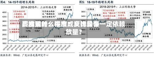 广发策略:牛市成交比较多
萎缩到什么程度?反弹是否一定依赖放量?-第3张图片