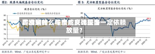 广发策略:牛市成交比较多
萎缩到什么程度?反弹是否一定依赖放量?-第2张图片