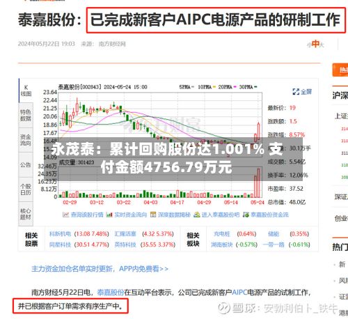 永茂泰：累计回购股份达1.001% 支付金额4756.79万元-第3张图片