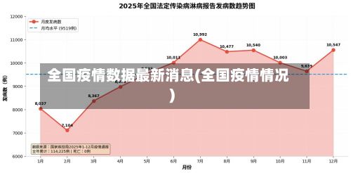 全国疫情数据最新消息(全国疫情情况)-第3张图片