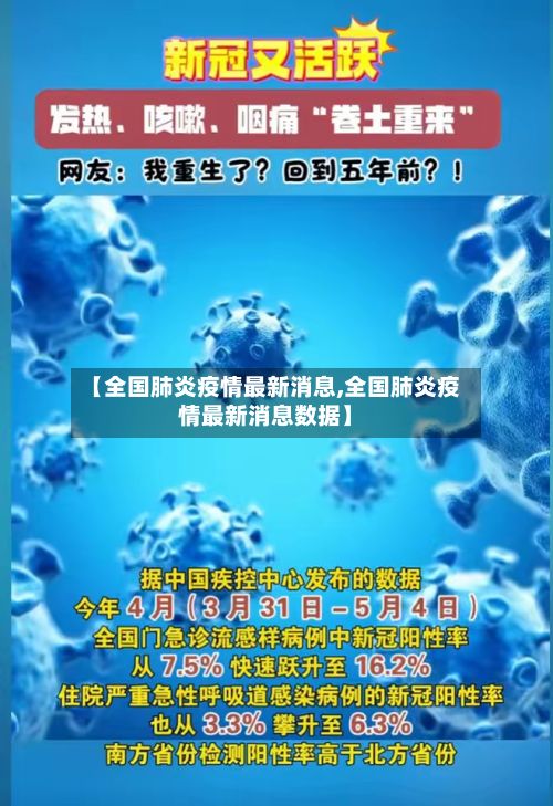 【全国肺炎疫情最新消息,全国肺炎疫情最新消息数据】