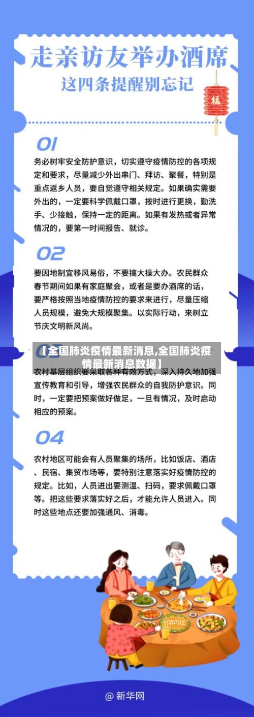 【全国肺炎疫情最新消息,全国肺炎疫情最新消息数据】-第3张图片