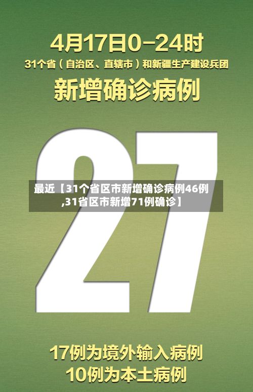 最近【31个省区市新增确诊病例46例,31省区市新增71例确诊】