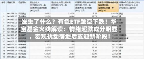 发生了什么?有色ETF跳空下跌!华宝基金火线解读:情绪超跌成分明显,宏观扰动落地后或迎新阶段!