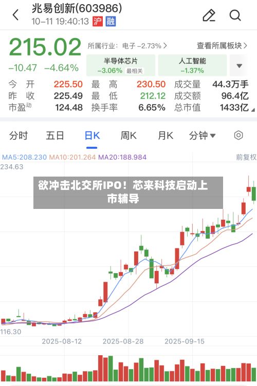 欲冲击北交所IPO!芯来科技启动上市辅导-第2张图片