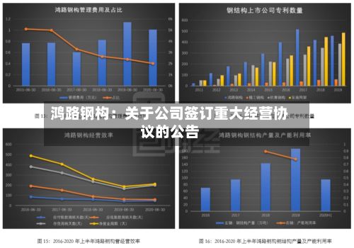 鸿路钢构:关于公司签订重大经营协议的公告-第2张图片