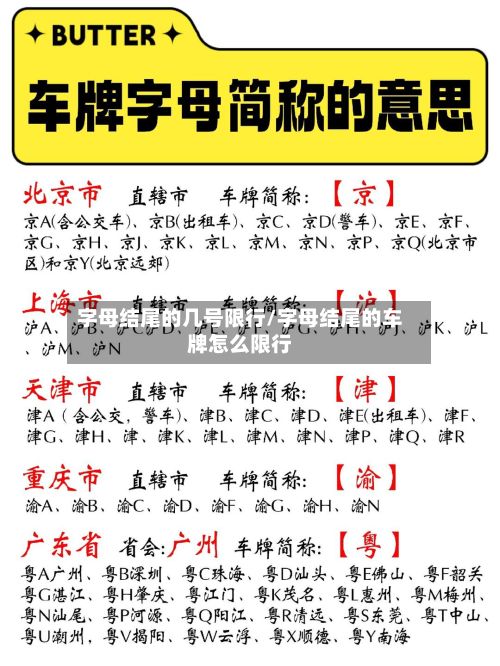 字母结尾的几号限行/字母结尾的车牌怎么限行-第2张图片