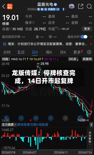 龙版传媒：停牌核查完成，14日开市起复牌-第2张图片