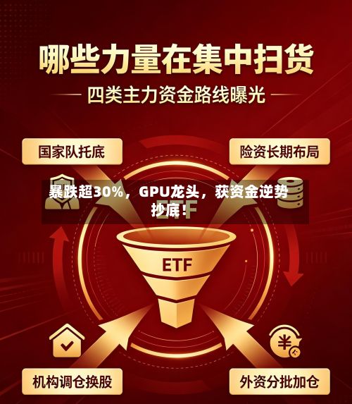 暴跌超30%，GPU龙头，获资金逆势抄底！