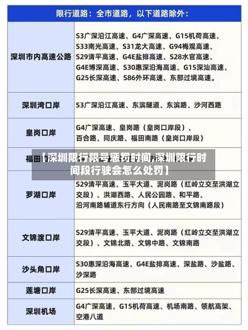 【深圳限行限号惩罚时间,深圳限行时间段行驶会怎么处罚】