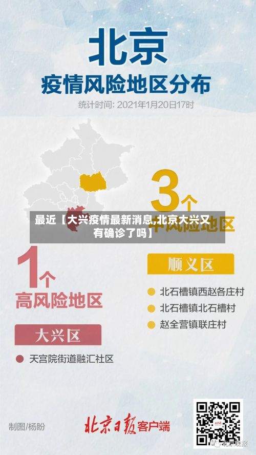 最近【大兴疫情最新消息,北京大兴又有确诊了吗】-第2张图片