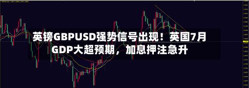 英镑GBPUSD强势信号出现！英国7月GDP大超预期，加息押注急升-第2张图片
