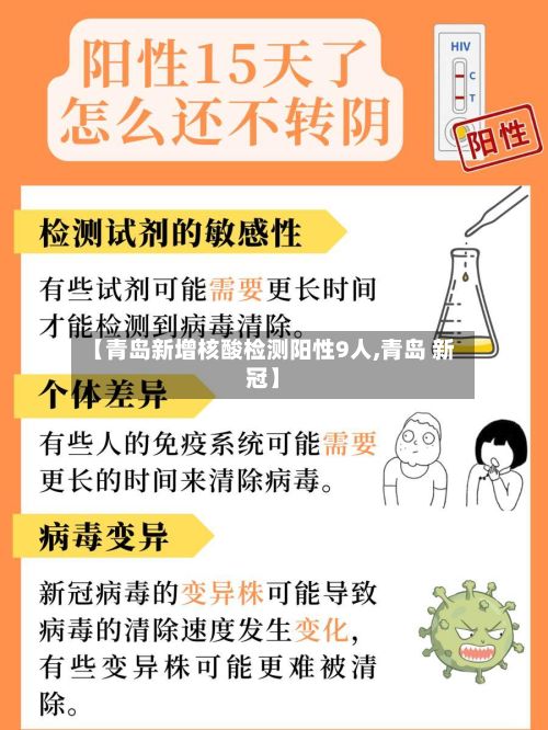 【青岛新增核酸检测阳性9人,青岛 新冠】