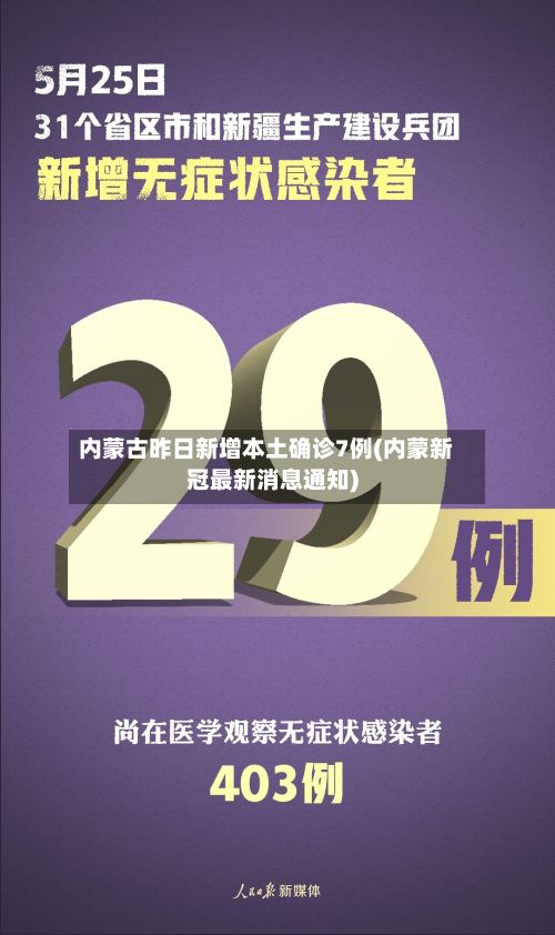 内蒙古昨日新增本土确诊7例(内蒙新冠最新消息通知)-第2张图片