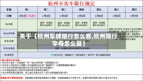 关于【杭州车牌限行怎么看,杭州限行字母怎么算】-第3张图片