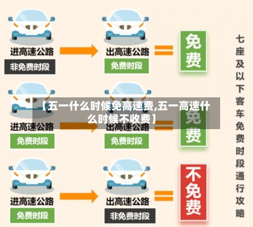 【五一什么时候免高速费,五一高速什么时候不收费】-第2张图片