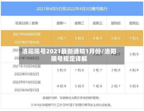 洛阳限号2021最新通知1月份/洛阳限号规定详解