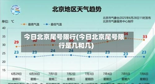今日北京尾号限行(今日北京尾号限行是几和几)-第2张图片