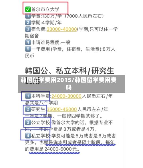 韩国留学费用2015/韩国留学费用贵吗-第2张图片