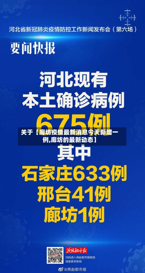 关于【廊坊疫情最新消息今天新增一例,廊坊的最新动态】