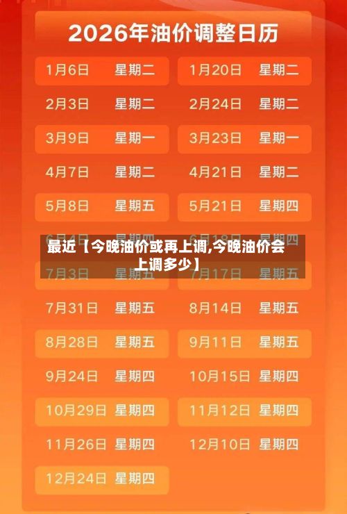 最近【今晚油价或再上调,今晚油价会上调多少】-第2张图片