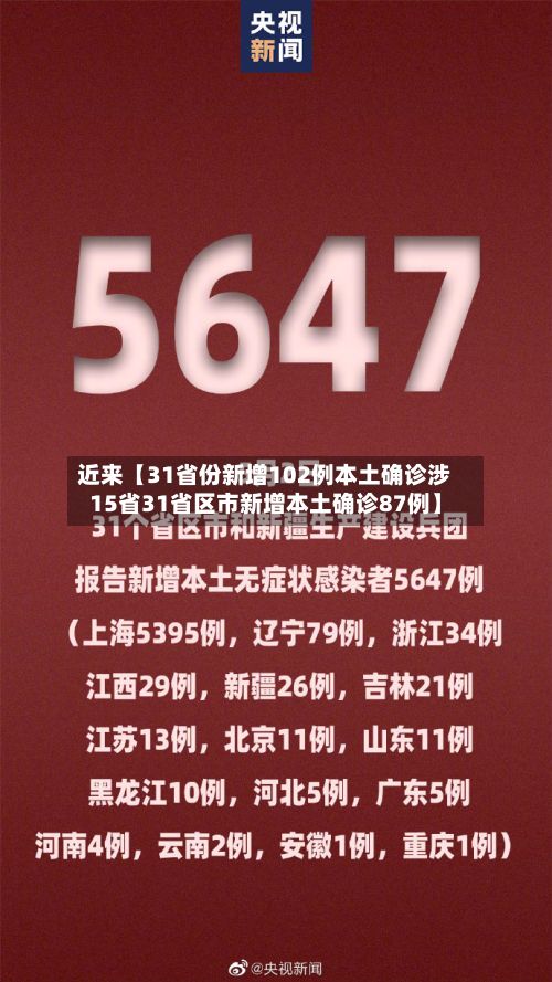 近来【31省份新增102例本土确诊涉15省31省区市新增本土确诊87例】-第2张图片