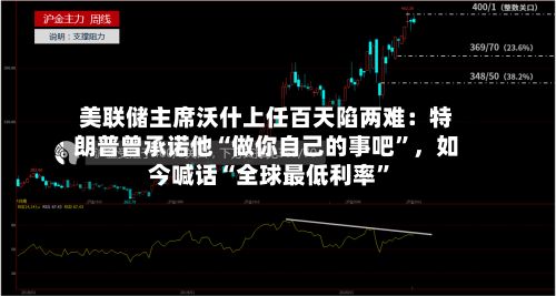 美联储主席沃什上任百天陷两难：特朗普曾承诺他“做你自己的事吧	”	，如今喊话“全球最低利率”-第3张图片