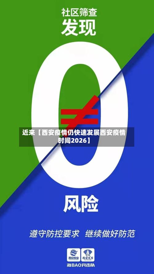 近来【西安疫情仍快速发展西安疫情时间2026】