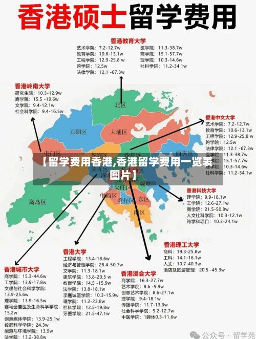 【留学费用香港,香港留学费用一览表图片】