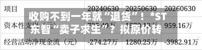 收购不到一年就“退货”!*ST东智“卖子求生”?拟原价转让赛孚机械70%股权