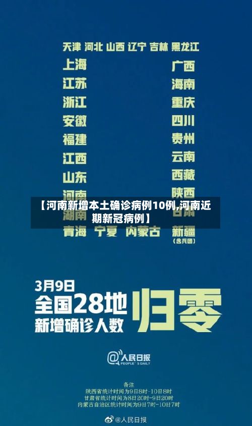 【河南新增本土确诊病例10例,河南近期新冠病例】-第3张图片