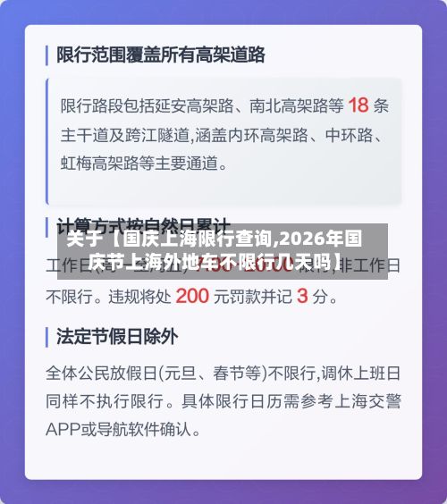 关于【国庆上海限行查询,2026年国庆节上海外地车不限行几天吗】