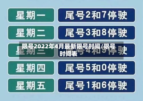 限号2022年4月最新限号时间/限号时间表-第1张图片