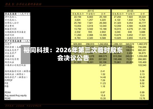 裕同科技:2026年第三次临时股东会决议公告
