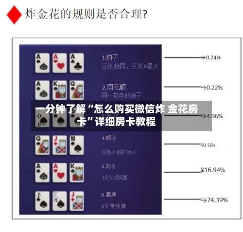 一分钟了解“怎么购买微信炸 金花房卡”详细房卡教程