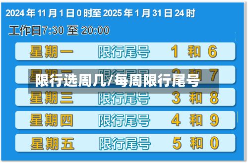 限行选周几/每周限行尾号
