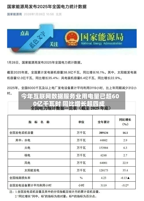 今年互联网数据服务业用电量已超600亿千瓦时 同比增长超四成