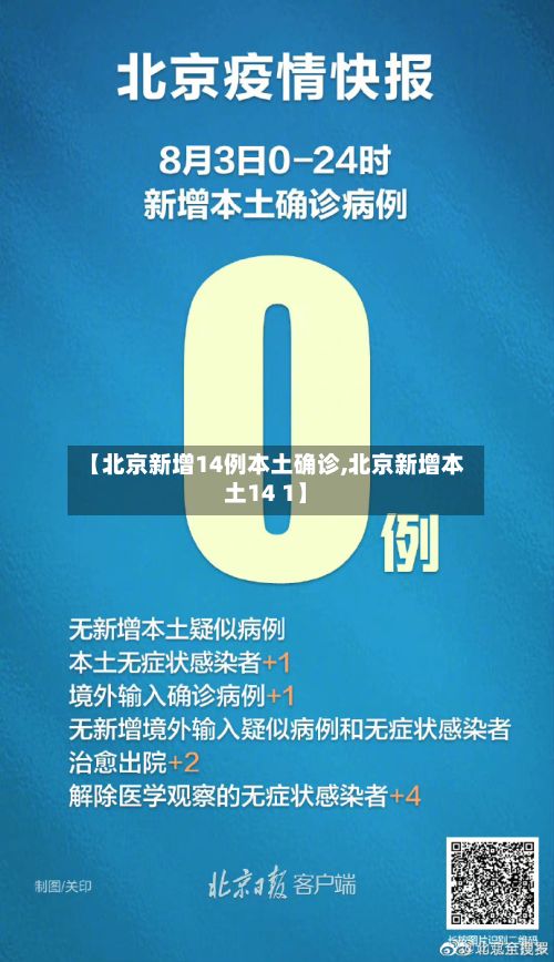 【北京新增14例本土确诊,北京新增本土14 1】-第2张图片