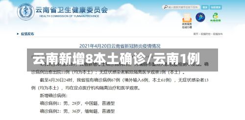 云南新增8本土确诊/云南1例-第2张图片