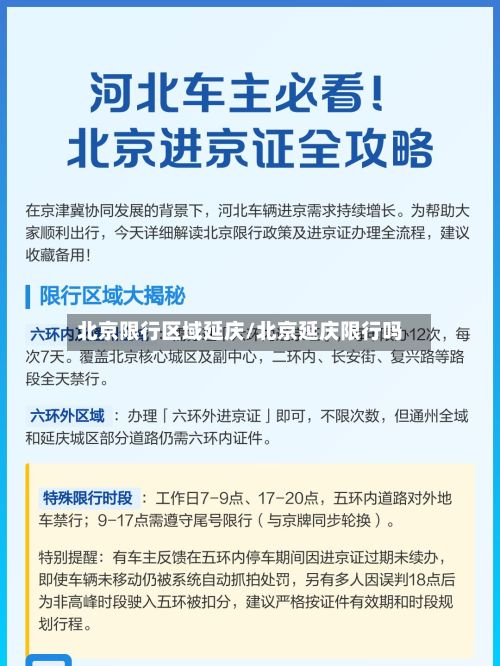 北京限行区域延庆/北京延庆限行吗