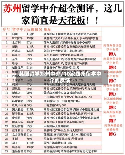 英国留学郑州中介/10家郑州留学中介的反馈