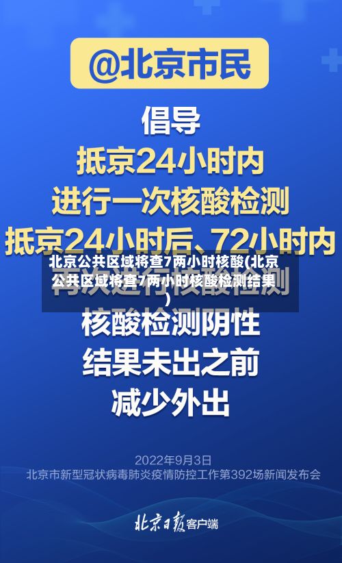 北京公共区域将查7两小时核酸(北京公共区域将查7两小时核酸检测结果)-第2张图片