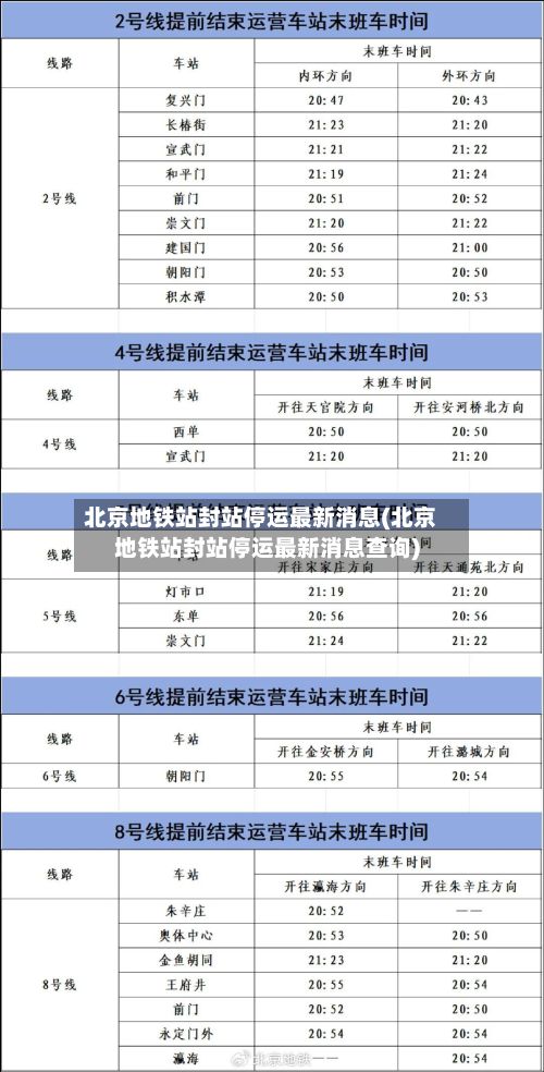 北京地铁站封站停运最新消息(北京地铁站封站停运最新消息查询)-第2张图片