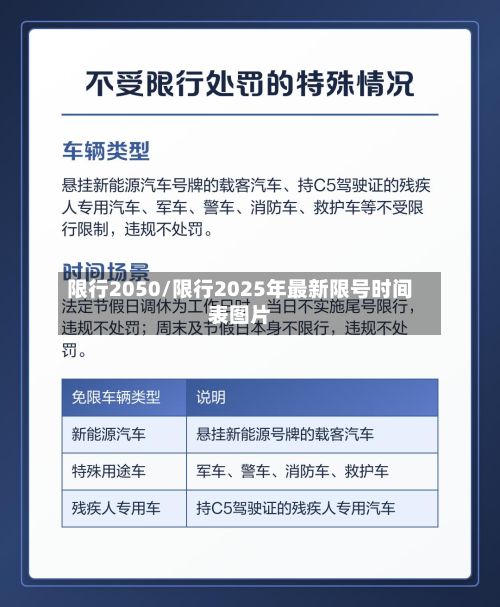 限行2050/限行2025年最新限号时间表图片-第2张图片