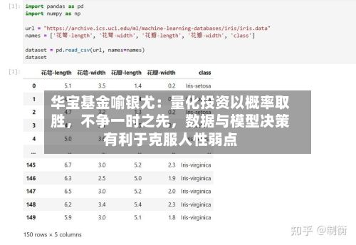 华宝基金喻银尤：量化投资以概率取胜，不争一时之先，数据与模型决策有利于克服人性弱点